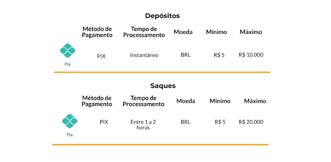 brasilbet