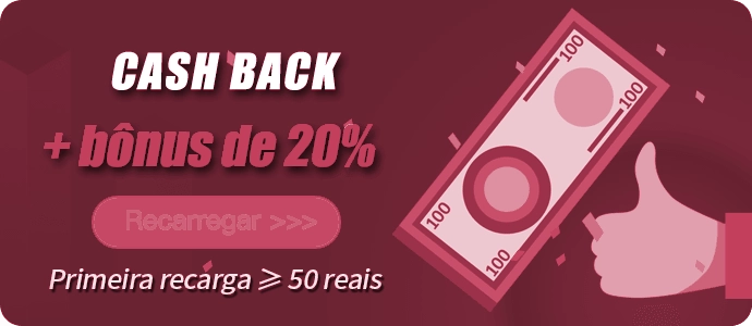 Beteay login