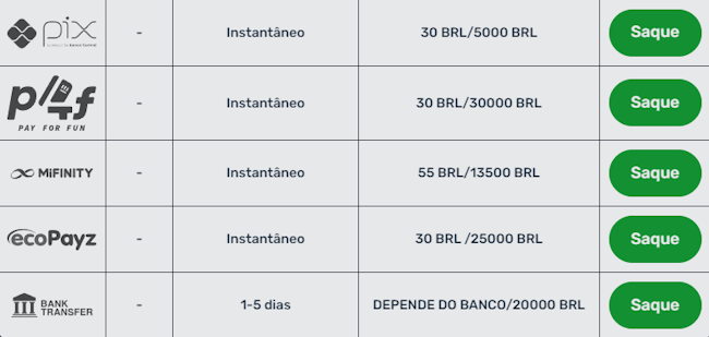 Tá de quanto o jogo do galo